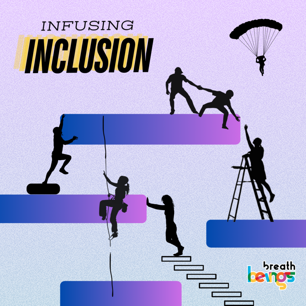 The phrase "Infusing Inclusion" is displayed prominently at the top. The word "Inclusion" stands out more with its bold, uppercase font and shadow effect. The are 7 silhouettes of people depicting various forms of action. One figure is climbing a wall, another is helping pull someone up, someone is parachuting down, there is one figure on a ladder, while another is climbing with a rope, at the bottom there is a figure standing at the steps. The colors in the image are soft pastel colors. The platforms where the figures are put are in different shades of purple and blue.