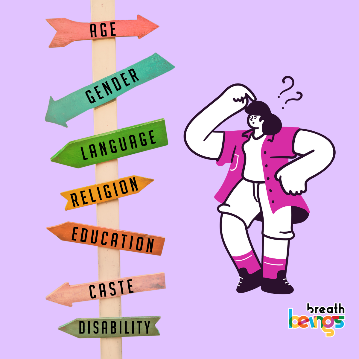 A light purple background features a wooden signpost with directional arrows pointing to various social categories - Age, Gender, Language, Religion, Education, Caste, and Disability. A cartoon drawing of a person with their head tilted, looking perplexed, stands to the right of the signpost. The figure is wearing a pink button-down shirt and white shorts.