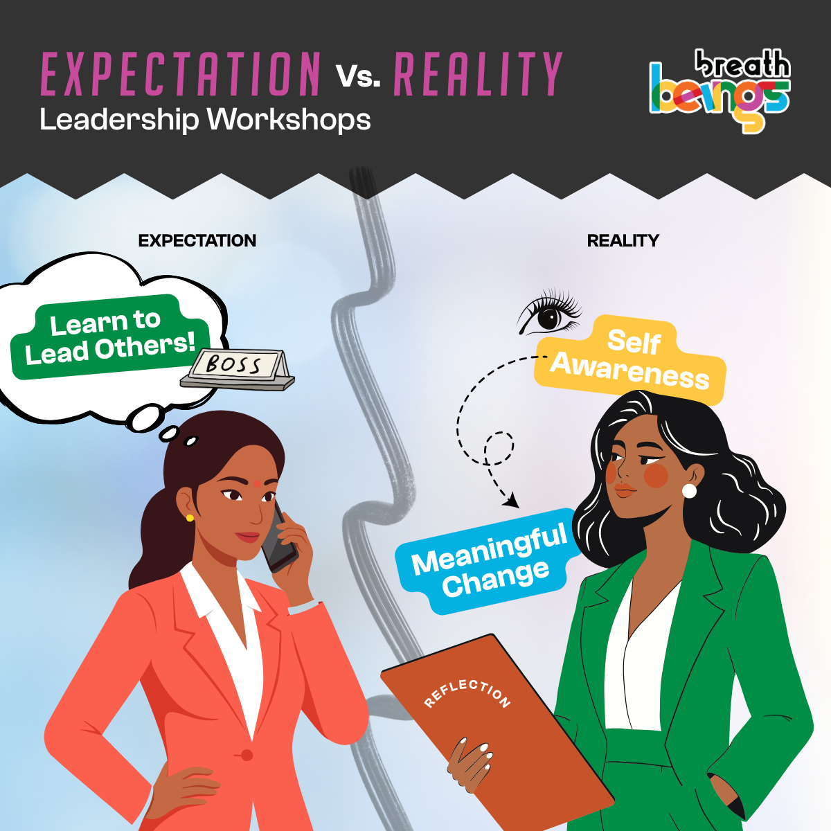 The image is a split graphic illustrating the concept of "Expectation vs. Reality" in Leadership Workshops, with the "Expectation" side on the left and "Reality" on the right, separated by a wavy gray line. The overall color scheme is bright and professional, with pops of vibrant colors against a light blue and gray background. On the left side, labeled "EXPECTATION," a woman in a vibrant coral-orange blazer and white blouse is shown in profile, talking on a smartphone. She has dark hair pulled back, brown skin, and a faint red bindi on her forehead. Above her head, a speech bubble contains the text "Learn to Lead Others!" in white letters on a green background. Next to the speech bubble, there's a small desk sign with the word "BOSS" in black capital letters. The background on this side is a soft blue with a hint of white clouds. The right side, labeled "REALITY," features another woman with dark, wavy hair and brown skin, wearing a striking green blazer and white blouse. She is looking thoughtfully downwards, holding an orange folder with the word "REFLECTION" written in a white cursive-style font. Above her, connected by a dashed line that loops and forms an arrow pointing towards her, is a yellow rectangular tag with the text "Self Awareness" in black letters. Below this, a larger blue rectangular tag contains the text "Meaningful Change" in white capital letters. This side has a lighter, almost white background with a subtle gray wash.